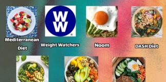 بهترین رژیمهای غذایی سال ۲۰۲۲