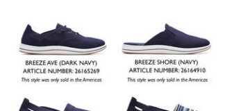 برند کفش کلارک، در آمازون، QVC، و سایر خردهفروشان بهدلیل مواد شیمیایی سمی ریکال میشود