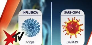 علائم مشابه آنفلوآنزا و کرونای فعلی