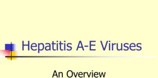 شناسایی ۷۲۷ بیمار مبتلا به هپاتیت در کشور