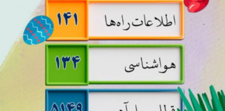 ساعت کاری در نوروز و شماره تلفنهای ضروری