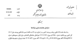 اختصاص ۶.۳ همت اعتبار برای داروخانهها