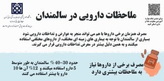 ملاحظات دارویی در سالمندان