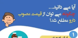 چگونه میتوان از قیمت مصوب دارو مطلع شد؟