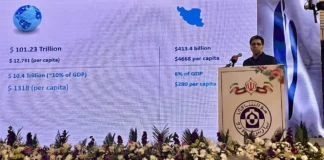 ۵۰ درصد تولید مواد اولیه دارویی و ۲۰ درصد تولید داروی تمام شده در کشور در تیپیکو انجام میشود