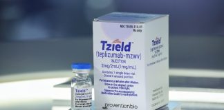 تاخیر در پیشرفت دیابت نوع ۱ با داروی Tzield در چین