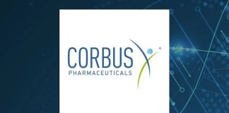 عملکرد مثبت داروی خوراکی آزمایشی چاقی CRB-۹۱۳